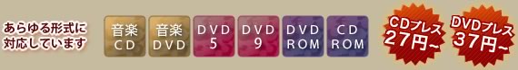 ������`���ɑΉ����Ă��܂��F���yCD�E���yDVD�ECD-ROM�EDVD-ROM�ECD�v���X�EDVD�v���X
